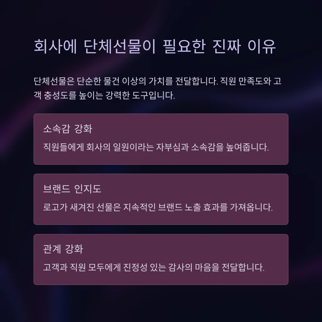 회사 단체선물 제작 - 웰컴키트부터 창립기념일 선물까지 고민N0! 1 회사 단체선물 제작