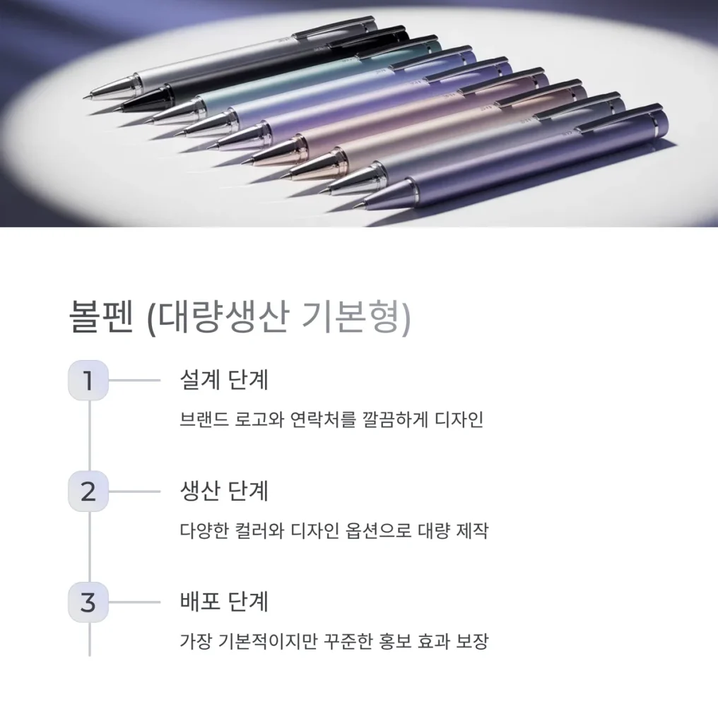 판촉홍보물 제작 볼펜 비용