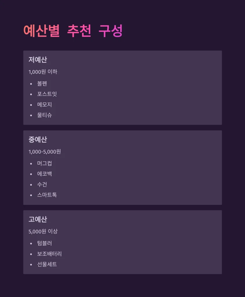 가게 홍보물 제작 매장 사은품 제작