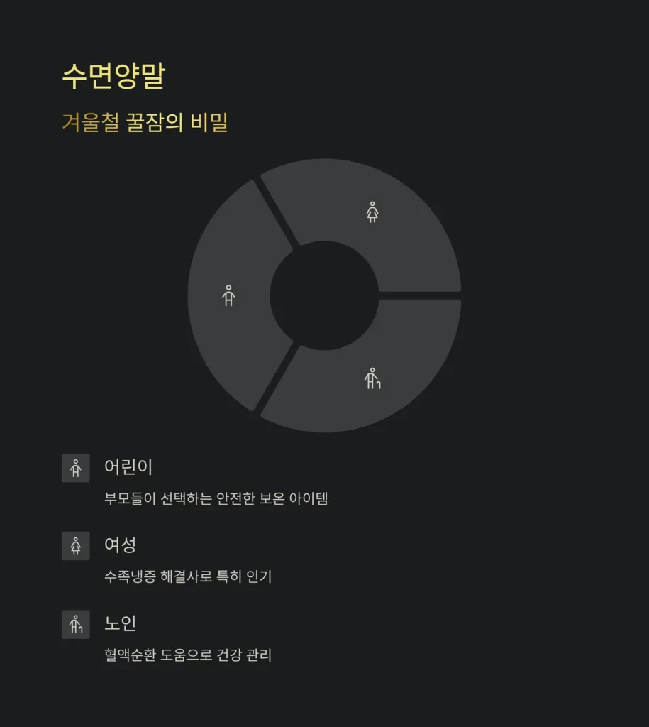 겨울 판촉물 제작 수면양말 개업 답례품