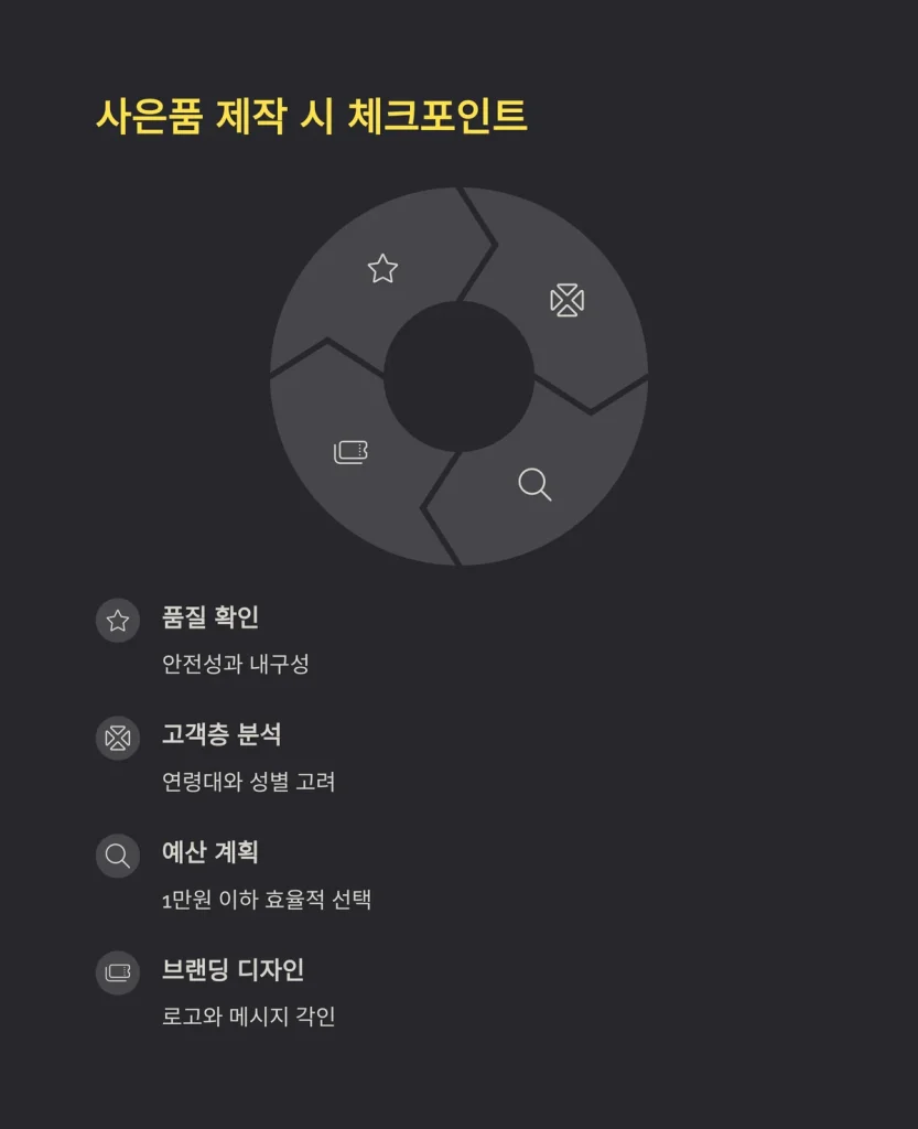 사은품 제작 저렴한 곳