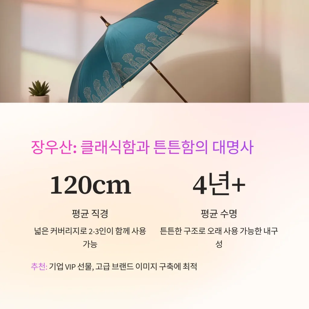 장우산 기념품 제작